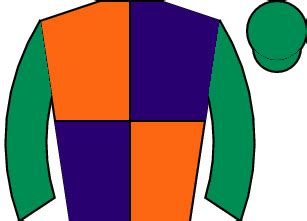 wolverhampton 8.30 race|18:30 Wolverhampton .